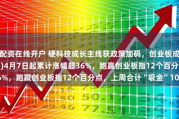 配资在线开户 硬科技成长主线获政策加码,创业板成长ETF华夏(159967)4月7日起累计涨幅超36%,跑赢创业板指12个百分点,上周合计“吸金”10亿